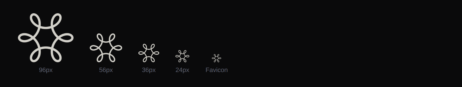 İşaretin farklı boyutlarda okunurluğu
