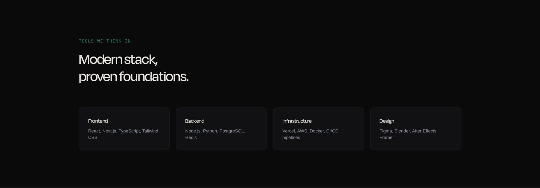 Web sitesi: teknoloji